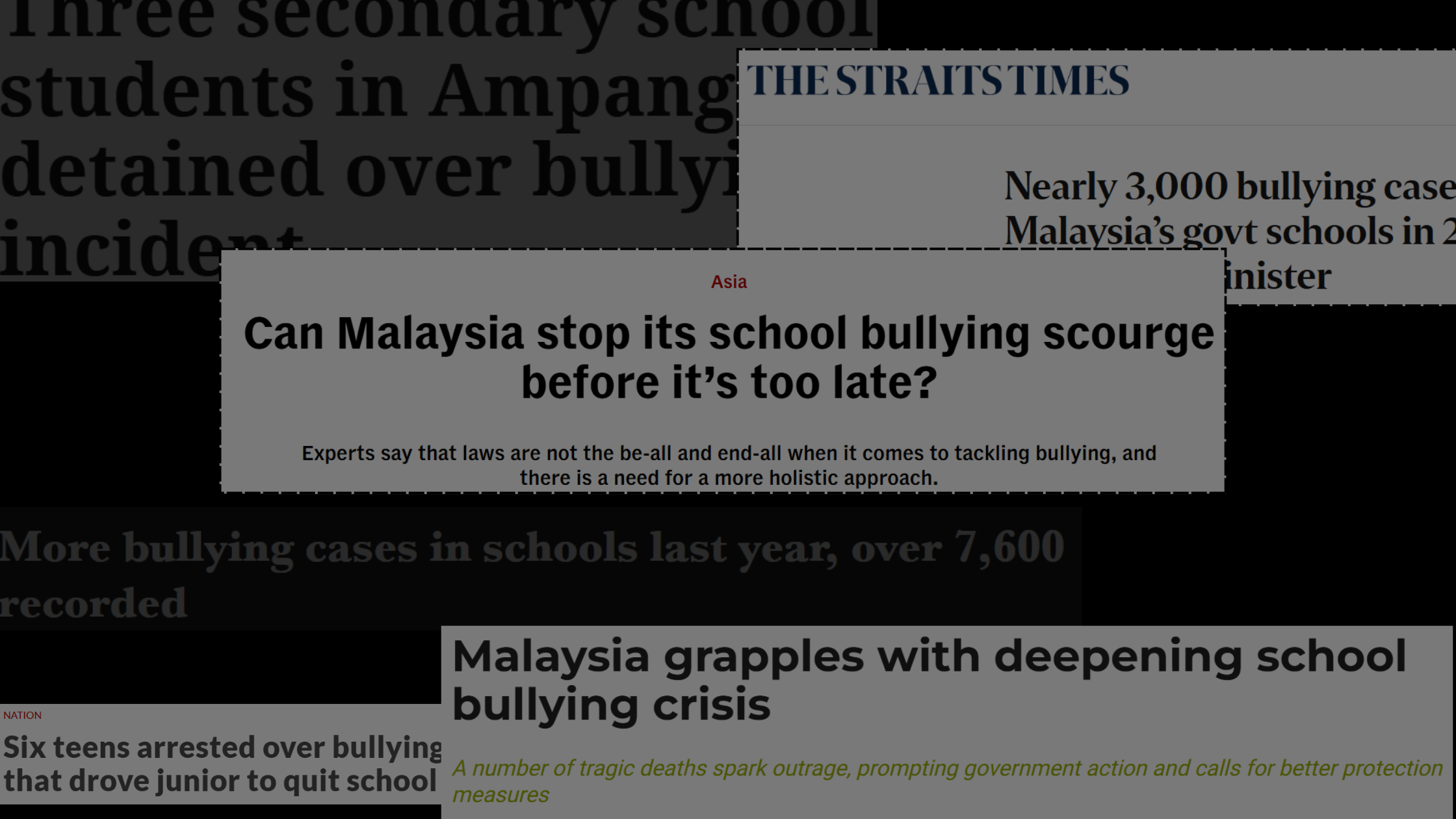 From Headlines to Legislation: What Malaysia’s Anti-Bully Act Means for Children, Schools and Society
